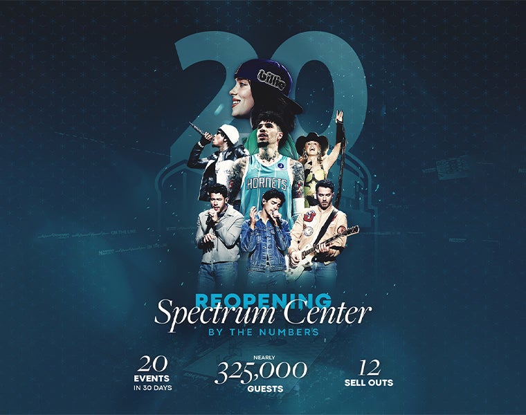 Spectrum Center’s 20th Anniversary Campaign Celebrates Landmark First Month Of Reopening
